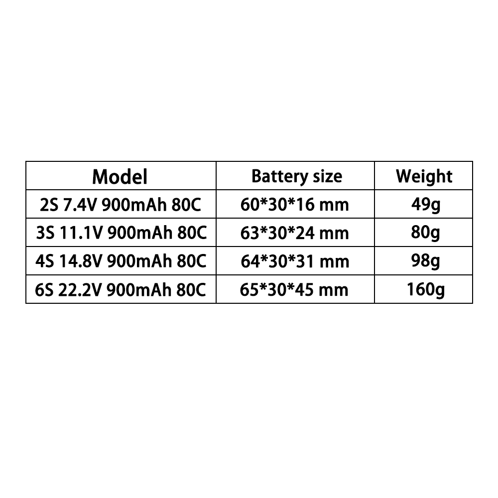 테란티 2S 3S 4S 6S 7.4V 11.1V 14. - Drone Battery Connector 리뷰 및 가격